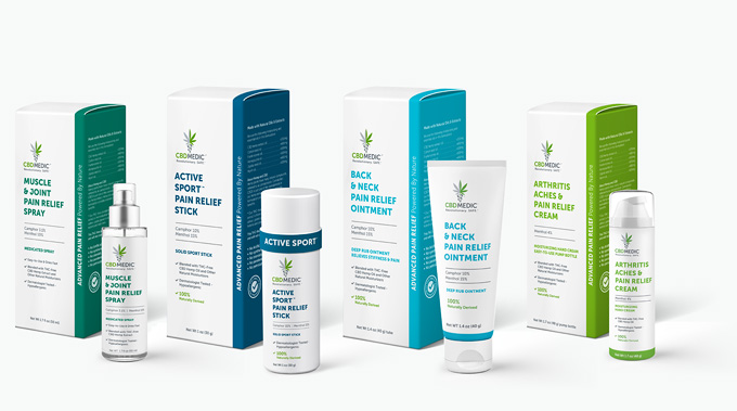 CBD Topicals & Creams  Best CBD Cream - CBDMEDIC™